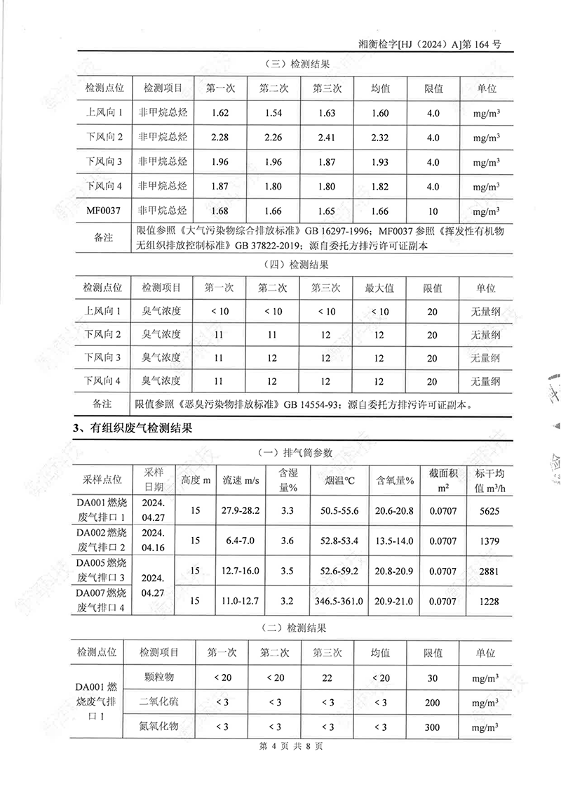 岳陽(yáng)長(zhǎng)旺化工有限公司,催化劑再生及技術(shù)咨詢,岳陽(yáng)化工產(chǎn)品